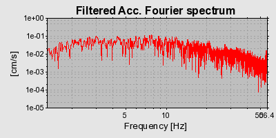 Plot-20160724-8962-1q4cqt7-0