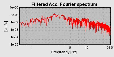 Plot-20160724-8962-1lifgm4-0