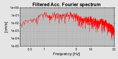 Plot-20160724-8962-1vu6shc-0