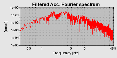 Plot-20160724-8962-fjo8rx-0