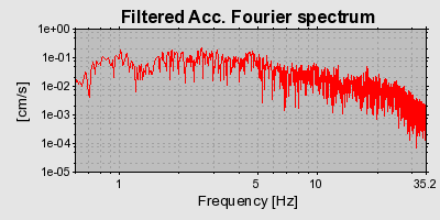 Plot-20160724-8962-xi6m28-0