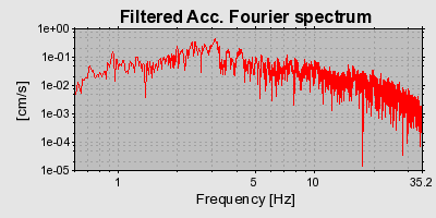 Plot-20160724-8962-1uoqios-0