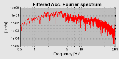 Plot-20160724-8962-1jo84m4-0