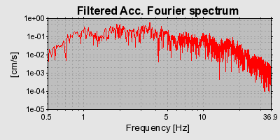 Plot-20160724-8962-175p4-0