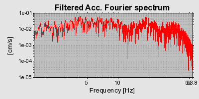 Plot-20160724-8962-1ara6r7-0