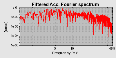 Plot-20160724-8962-a5nuw2-0