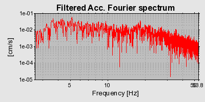 Plot-20160724-8962-re9ucw-0