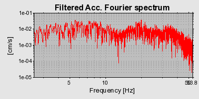 Plot-20160724-8962-1fb7dxx-0