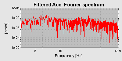 Plot-20160724-8962-1oxx6z5-0