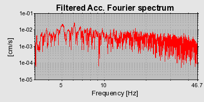 Plot-20160724-8962-azjs9b-0