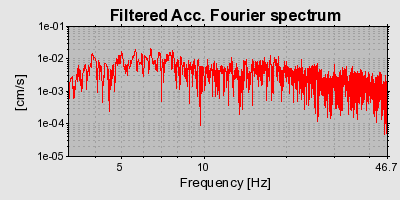 Plot-20160724-8962-matbgb-0