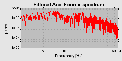 Plot-20160724-8962-17apuft-0