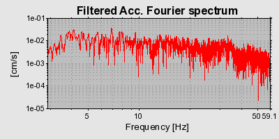 Plot-20160724-8962-198z2q7-0