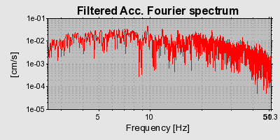Plot-20160724-8962-icy6ih-0