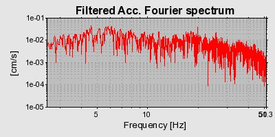Plot-20160724-8962-1ktufio-0