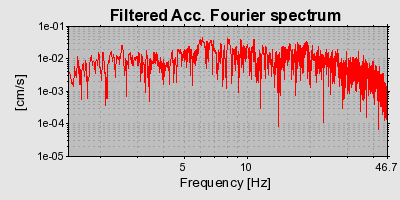 Plot-20160724-8962-qxbmut-0