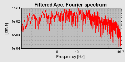 Plot-20160724-8962-1vpmqq9-0