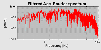 Plot-20160724-8962-tyoy8r-0