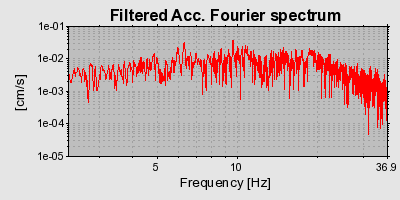 Plot-20160724-8962-41mhfm-0