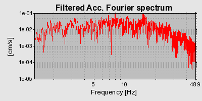 Plot-20160724-8962-1als9xi-0