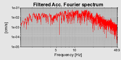 Plot-20160724-8962-156zdi7-0