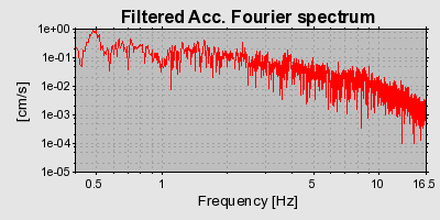 Plot-20160724-8962-1lss1n6-0