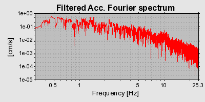 Plot-20160724-8962-g4y6g9-0