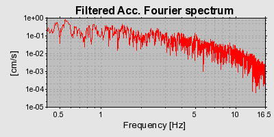 Plot-20160724-8962-vtf5tg-0