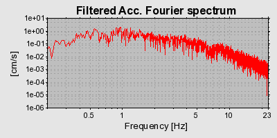 Plot-20160724-8962-hxxbjr-0