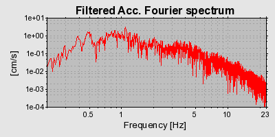 Plot-20160724-8962-ornjb3-0