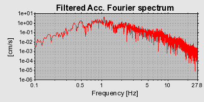 Plot-20160724-8962-6dptq1-0