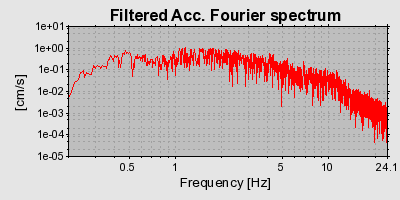 Plot-20160724-8962-bwnh7c-0