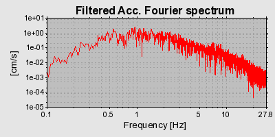 Plot-20160724-8962-1ihnnwp-0