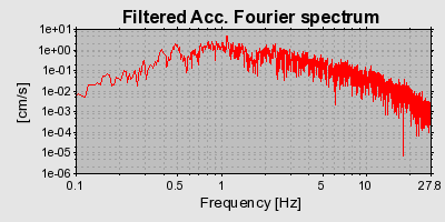 Plot-20160724-8962-updw71-0