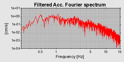 Plot-20160724-8962-zx5cdn-0