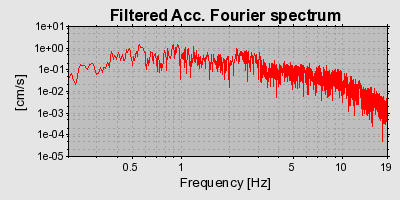 Plot-20160724-8962-1ux47y2-0