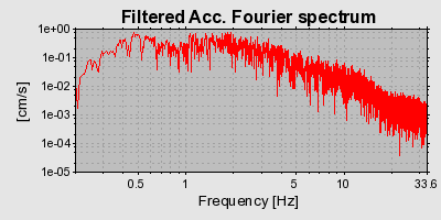 Plot-20160724-8962-jmcplk-0