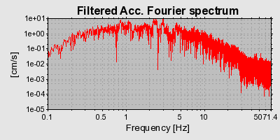 Plot-20160724-8962-zo68ht-0