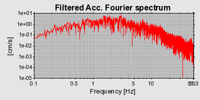 Plot-20160724-8962-bahk2u-0