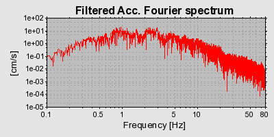 Plot-20160724-8962-1ulooyd-0