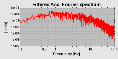 Plot-20160724-8962-1t9yrdq-0