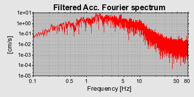 Plot-20160725-8962-14tvvse-0