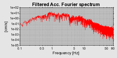 Plot-20160725-8962-dk7zug-0