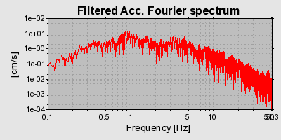 Plot-20160725-8962-brt079-0