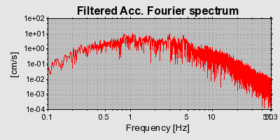 Plot-20160725-8962-17uiai4-0