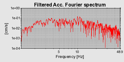 Plot-20160725-8962-1uacagz-0