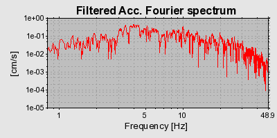 Plot-20160725-8962-1oowref-0