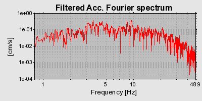 Plot-20160725-8962-wz8ex3-0