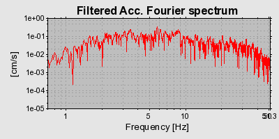 Plot-20160725-8962-dtf7re-0