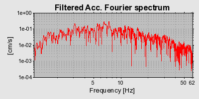 Plot-20160725-8962-1tics5w-0